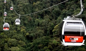 teleferico